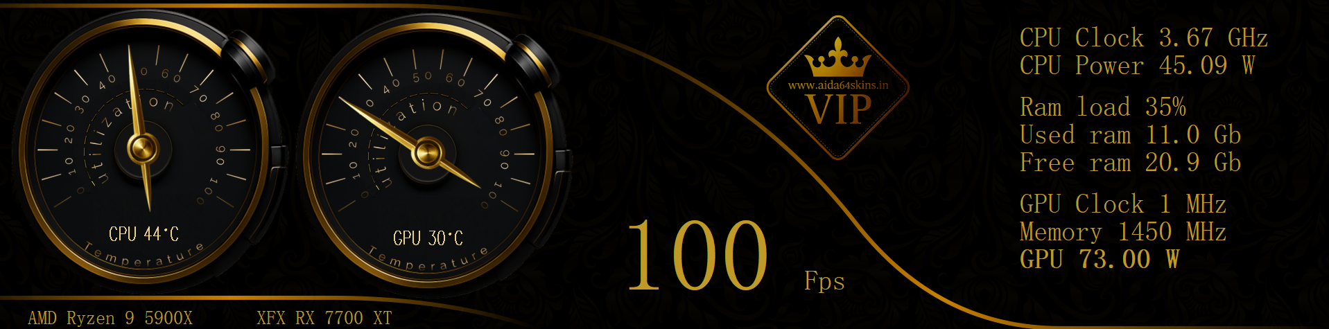 VIP System Monitoring Overlay