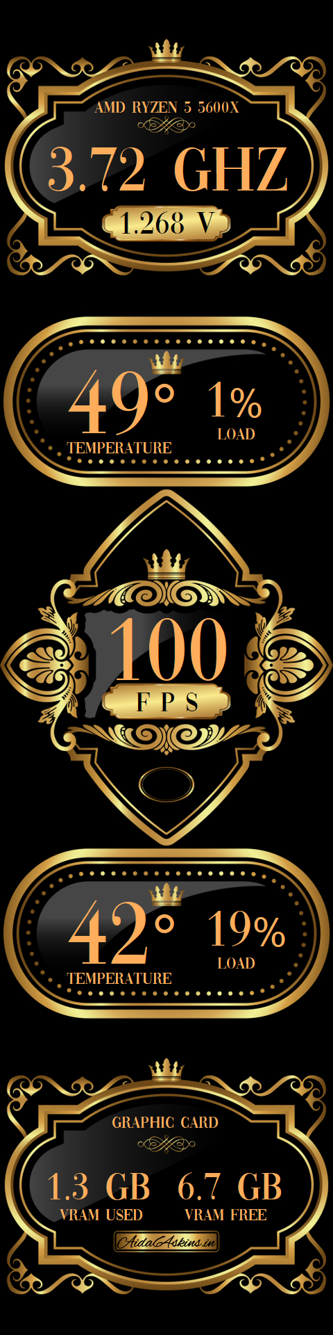 Golden PC Performance Overlay