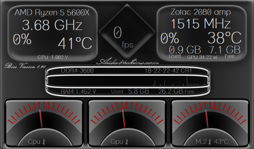 PC Hardware Monitoring Dashboard