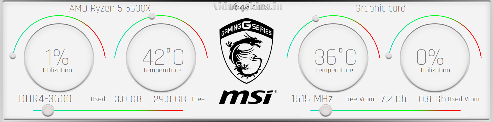 MSI System Monitoring Dashboard Skin
