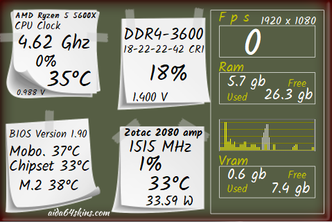 PC Performance Monitor Overlay