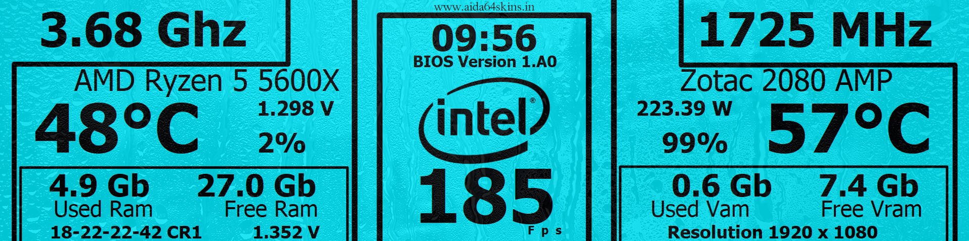 PC Performance Monitoring Overlay