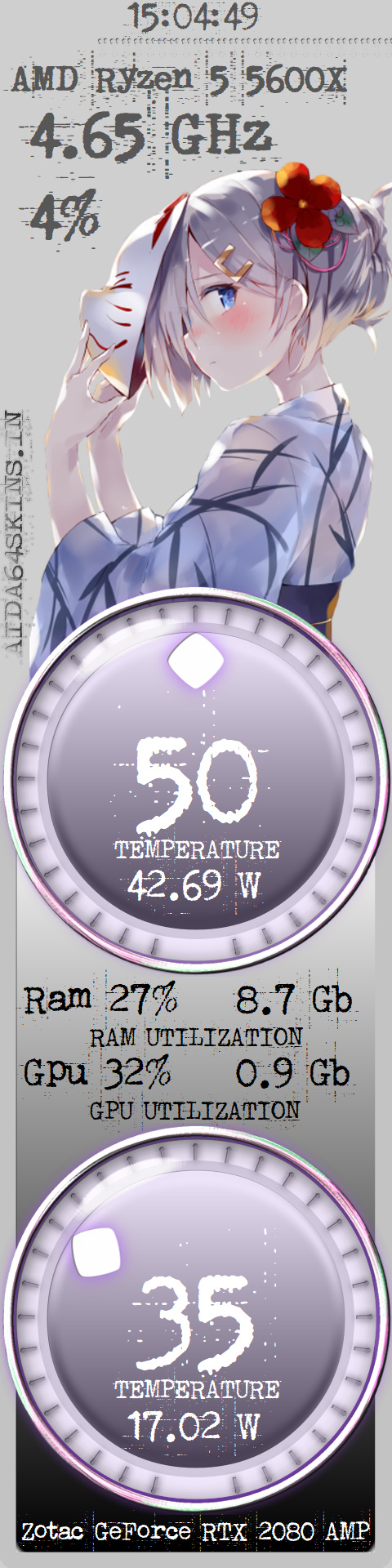 Anime PC Monitoring Widget