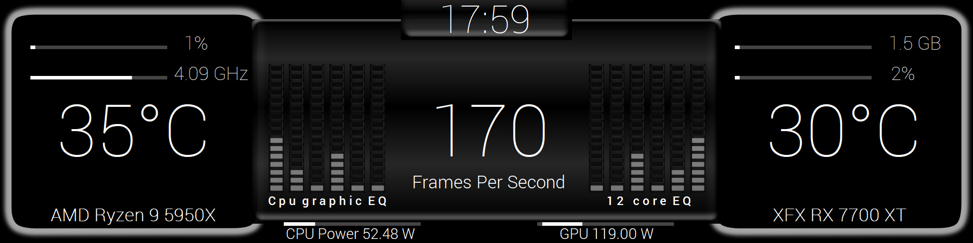 PC Performance Monitoring Overlay