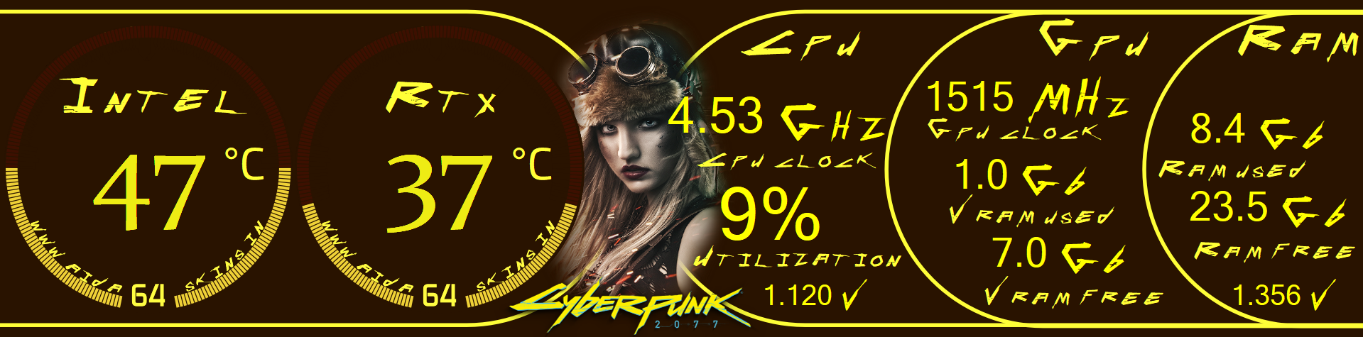 Cyberpunk-Themed PC Monitoring Overlay