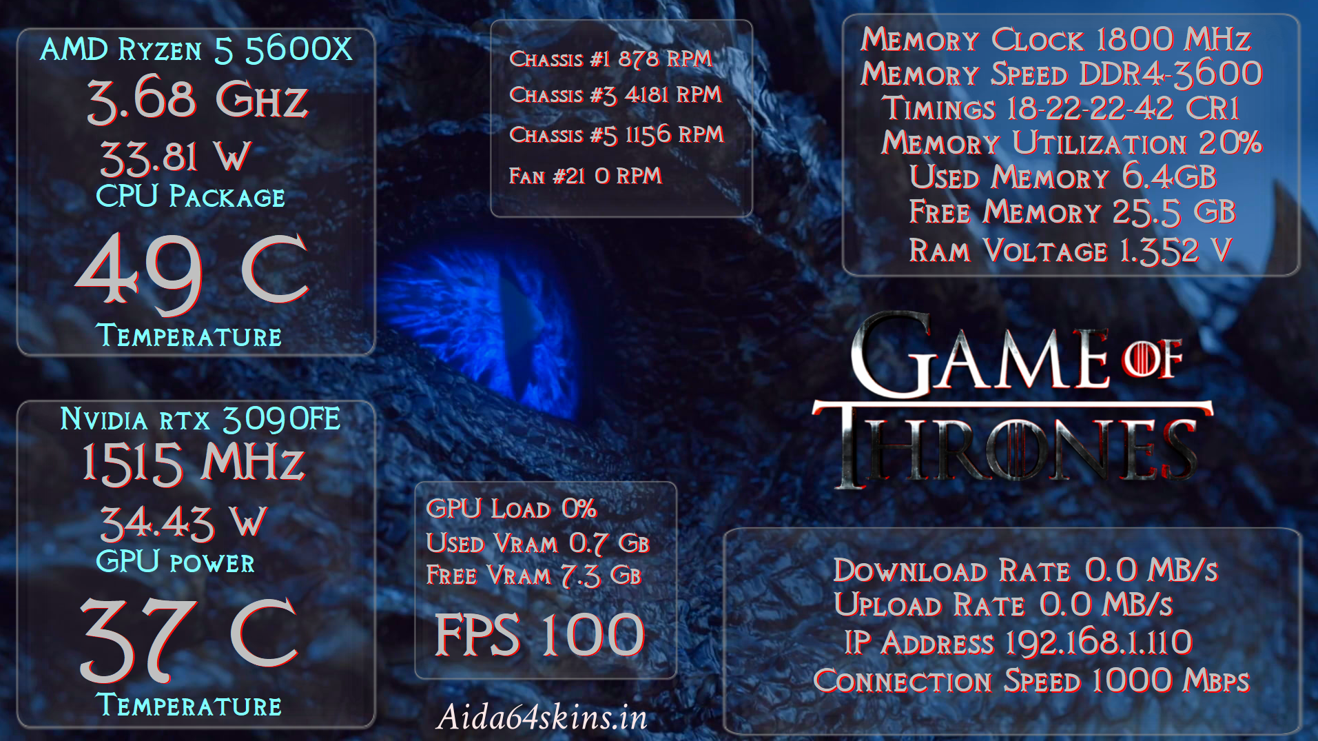 Game of Thrones System Monitor Overlay