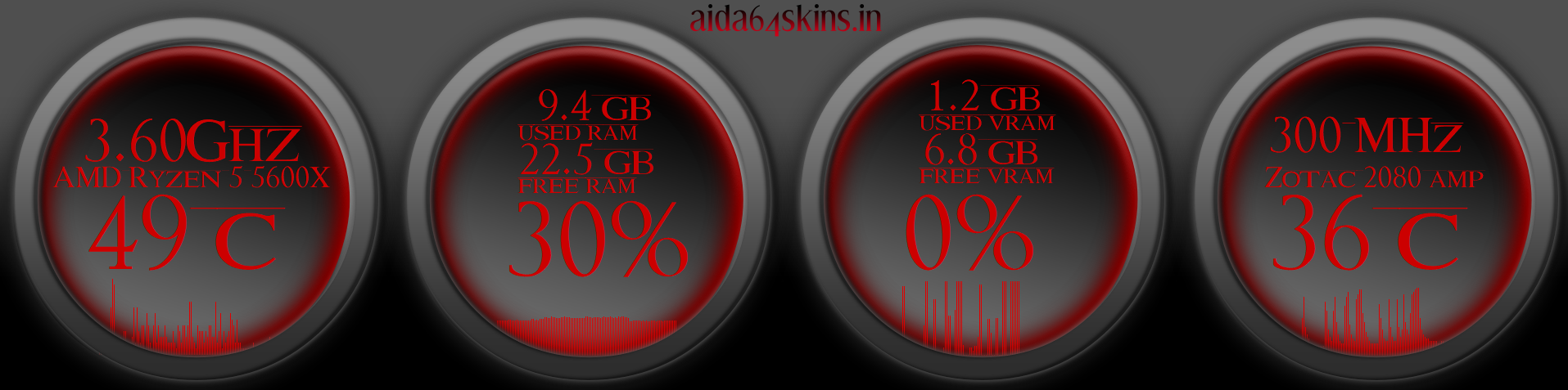 AIDA64 System Monitor Skin