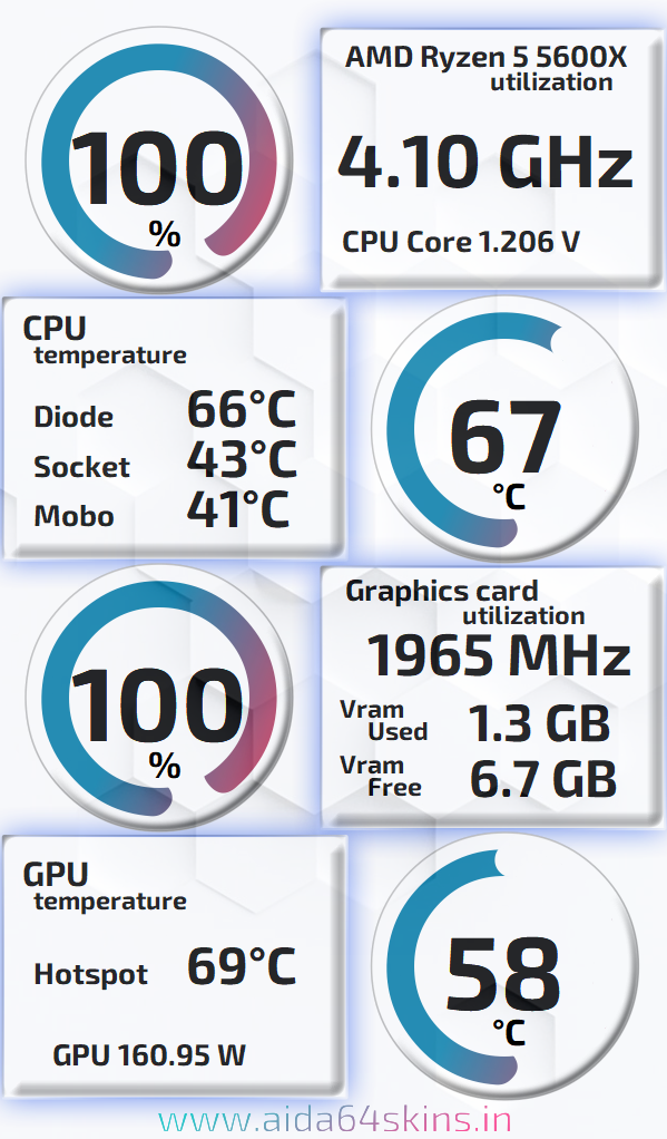 AIDA64 Monitoring Skin