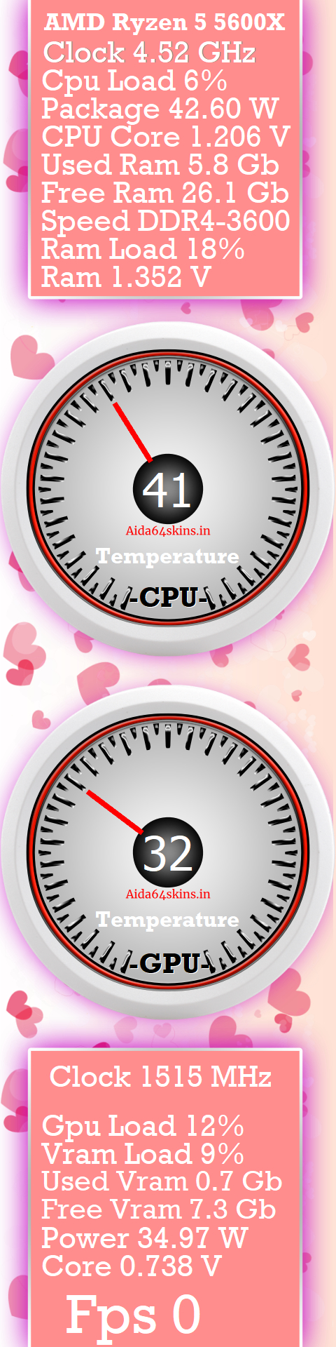 Valentine System Monitor Overlay