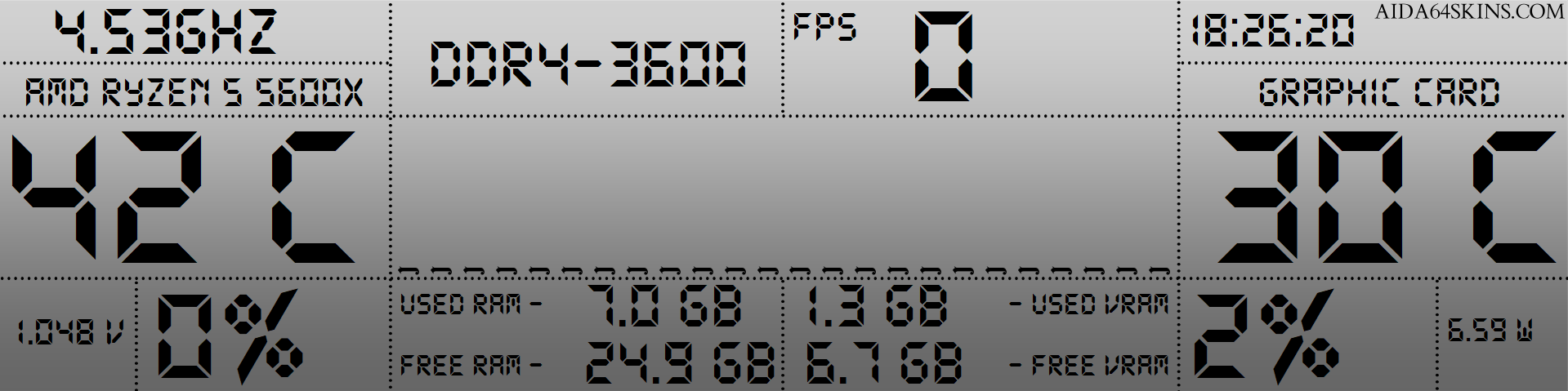 System Monitor Overlay Skin