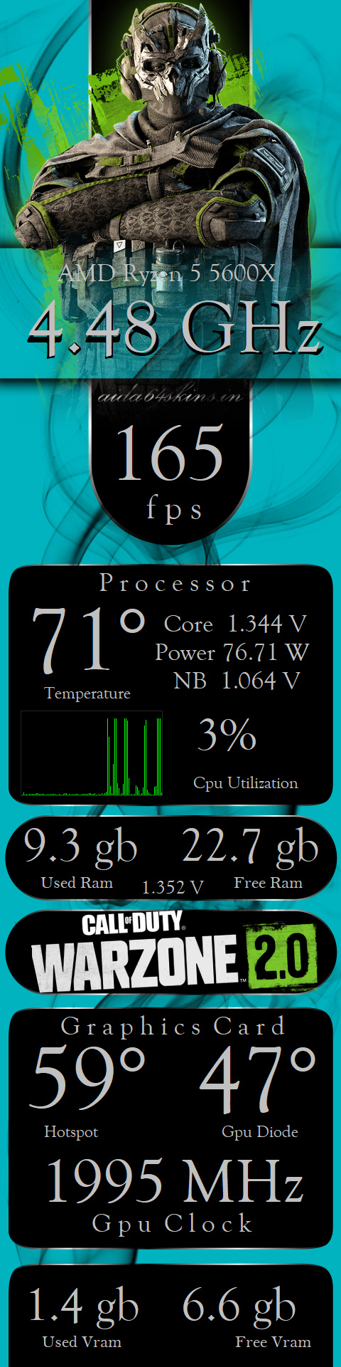 Call of Duty Warzone 2.0 Performance Overlay