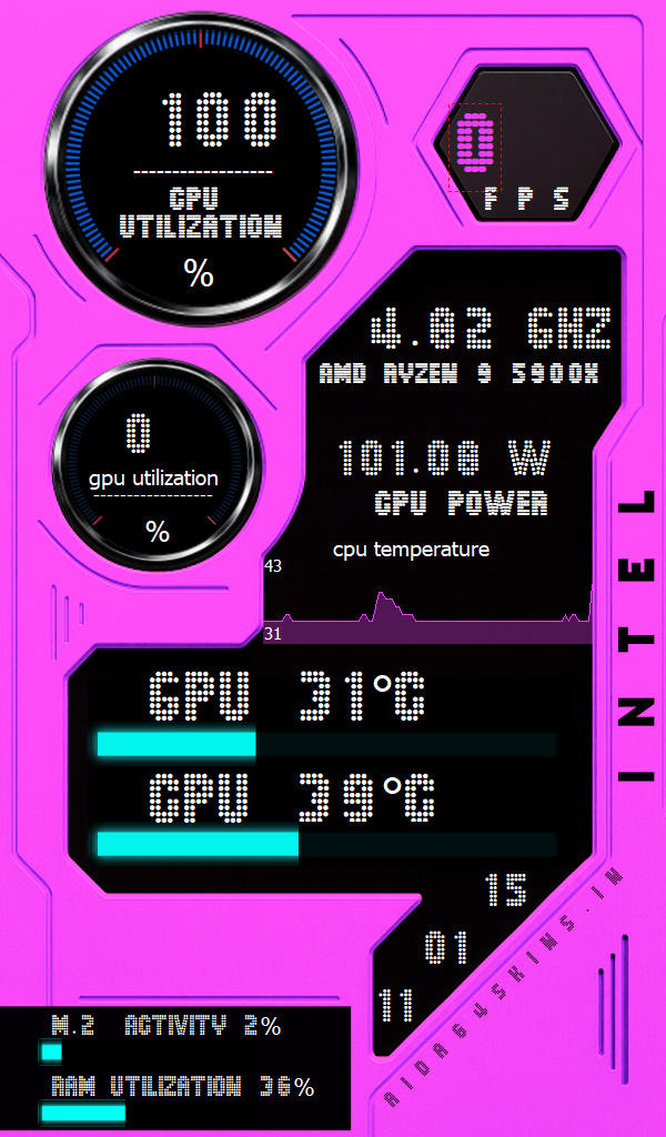 Neon System Stats Overlay