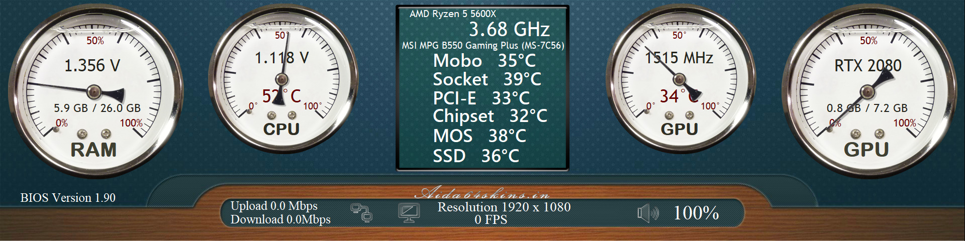 PC Monitoring Dashboard