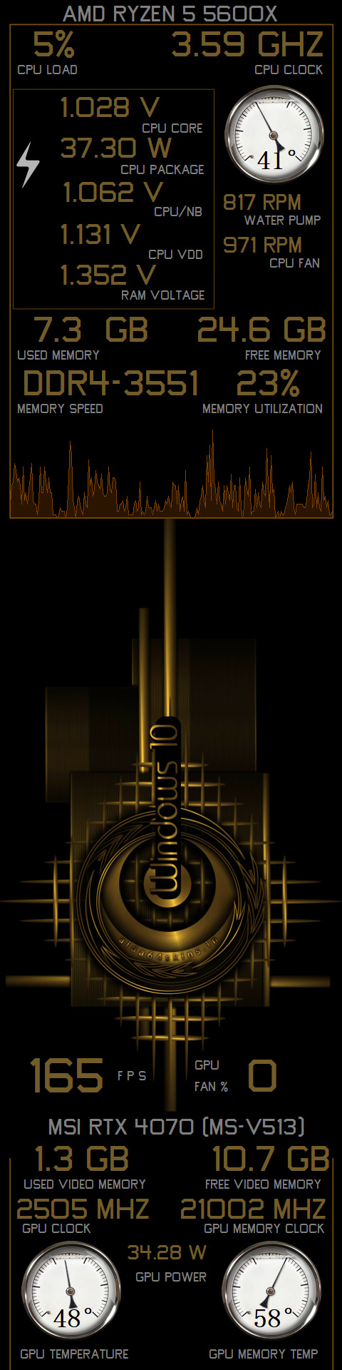 PC Hardware Monitoring Dashboard