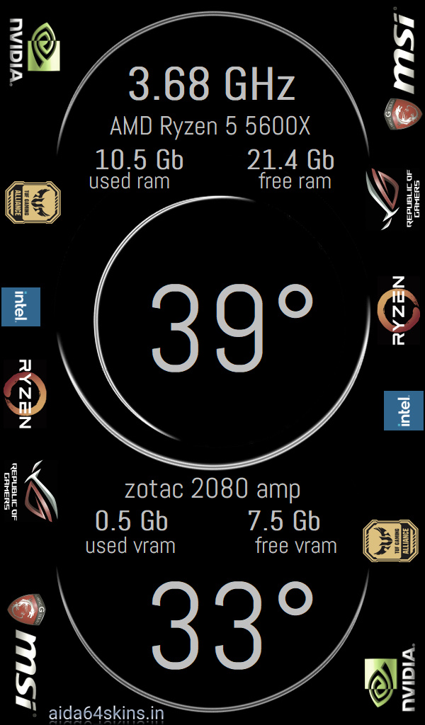 Custom PC Monitoring Skin