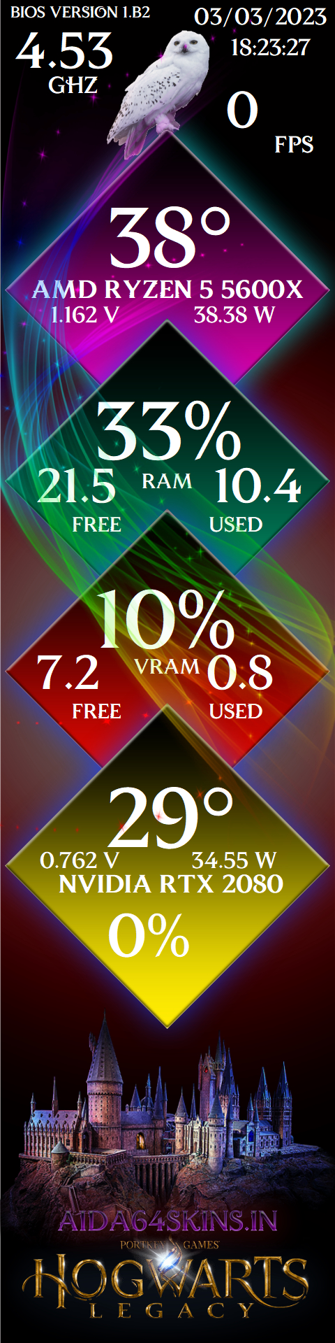 Hogwarts Legacy Digital System Overlay