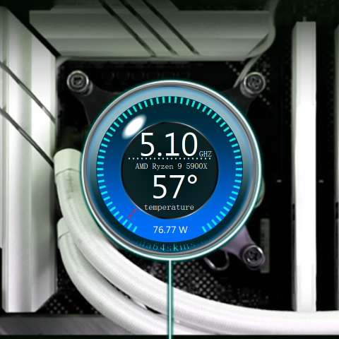 CPU Monitoring Dashboard