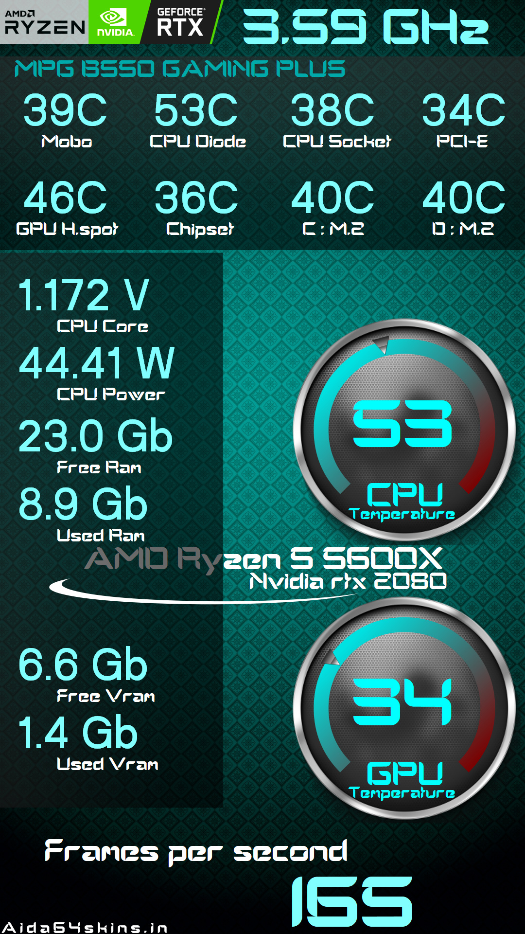 Ryzen & RTX Performance Overlay