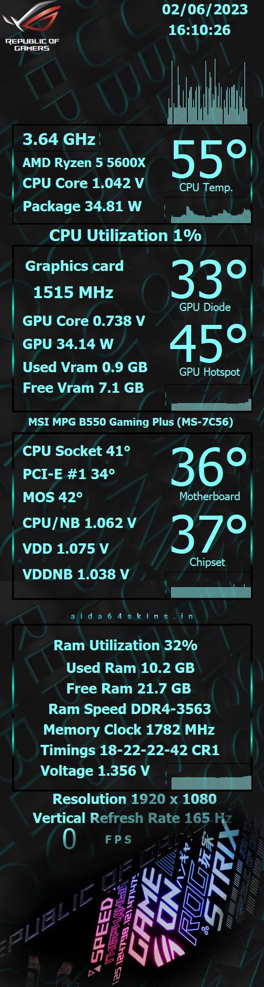 PC Hardware Monitoring Overlay