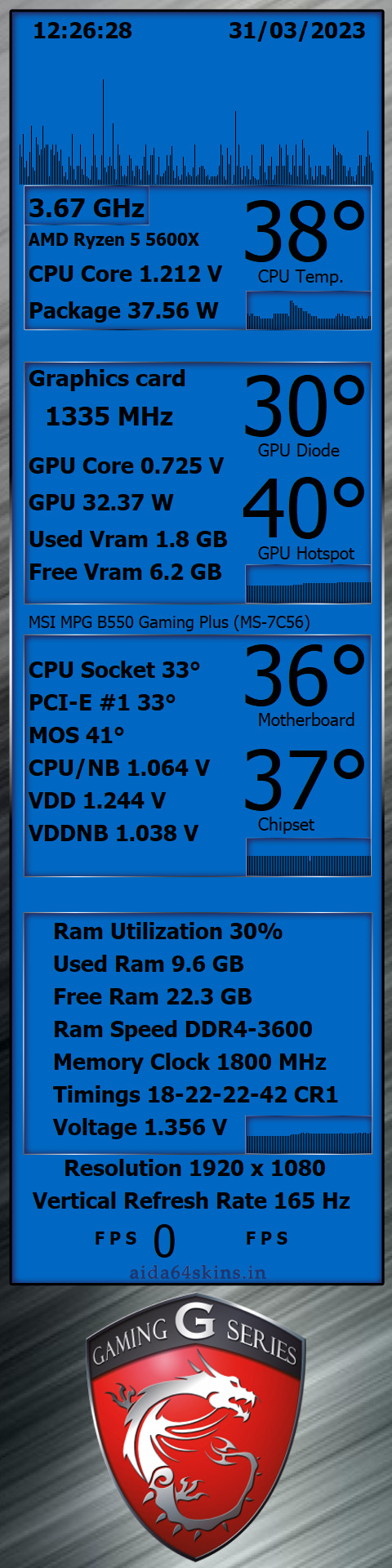 PC Performance Monitor Widget
