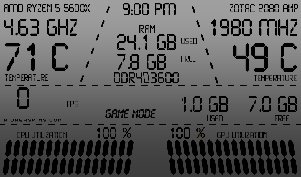 Futuristic PC Overlay Dashboard