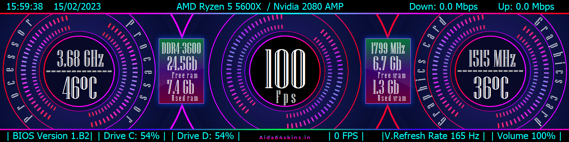 Futuristic System Monitor Overlay