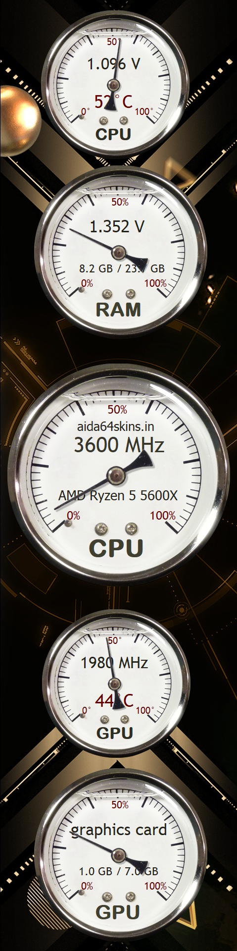 System Gauge Dashboard