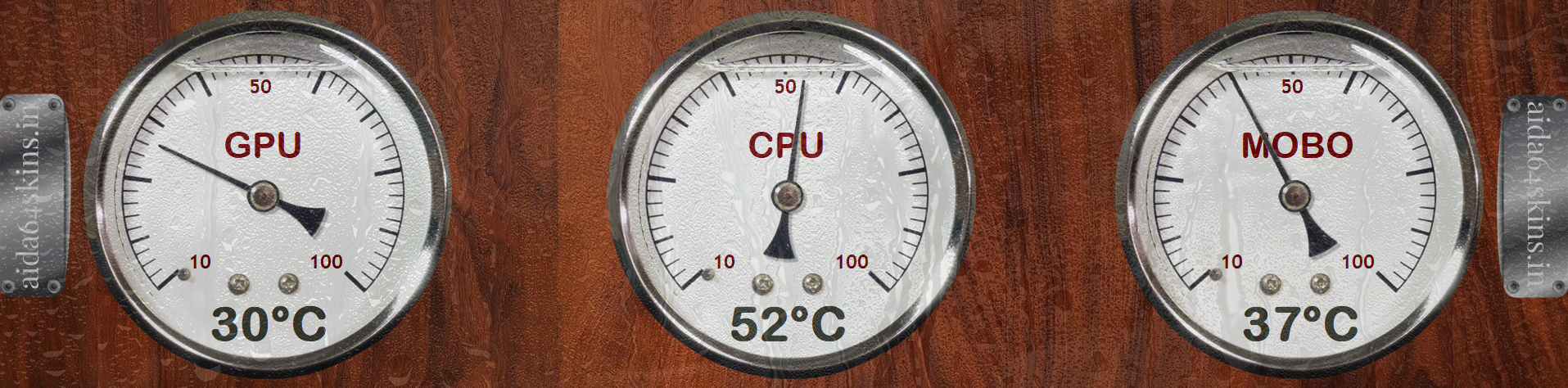 PC Temperature Monitor Dashboard