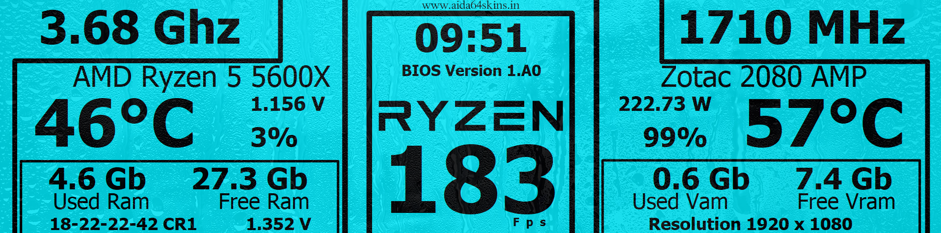 PC Performance Overlay Template