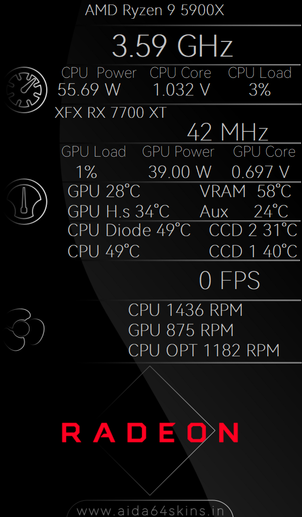Ryzen Radeon Monitoring Skin