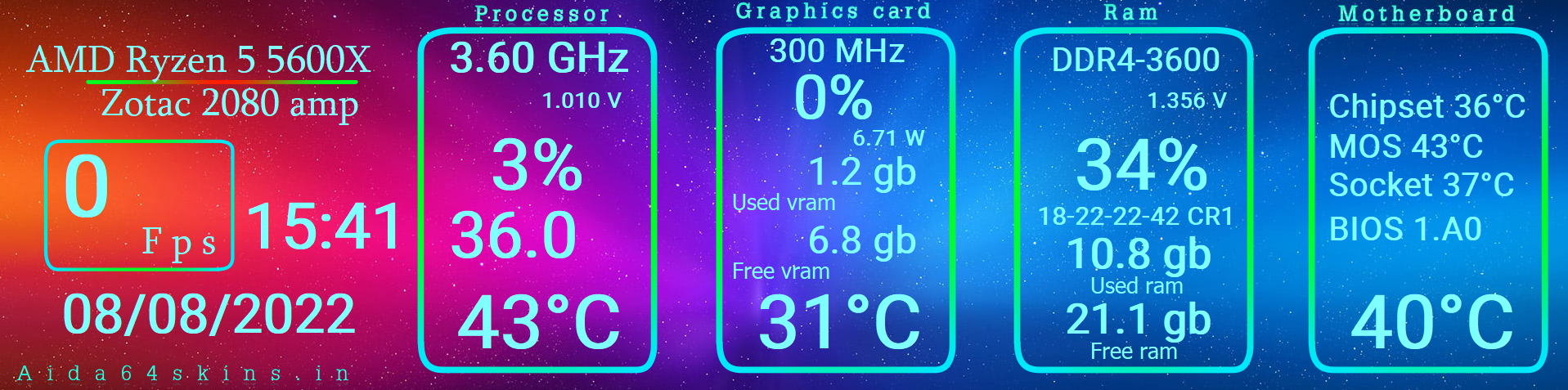 PC Monitoring Overlay Skin