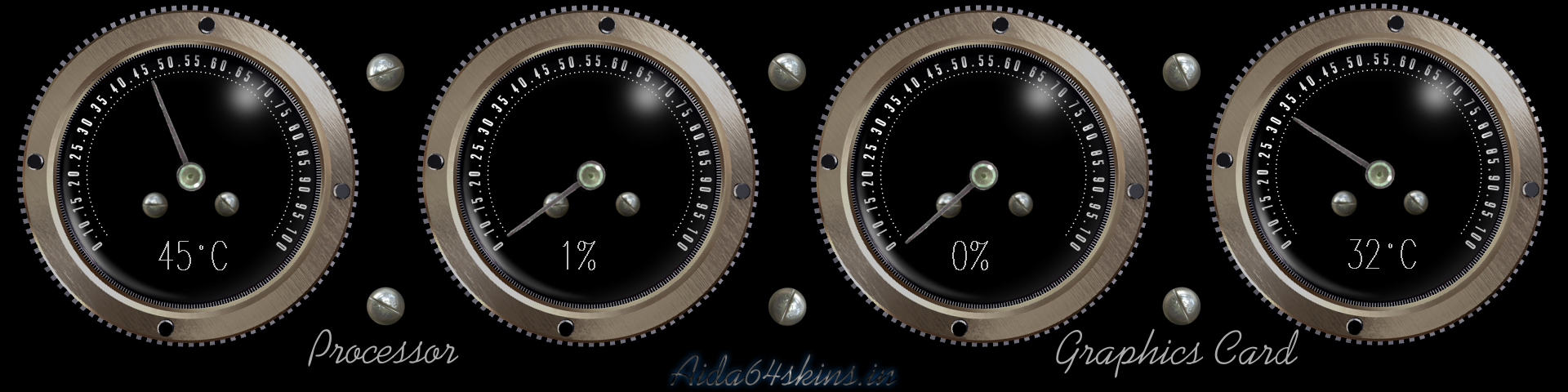 Digital System Monitoring Dashboard