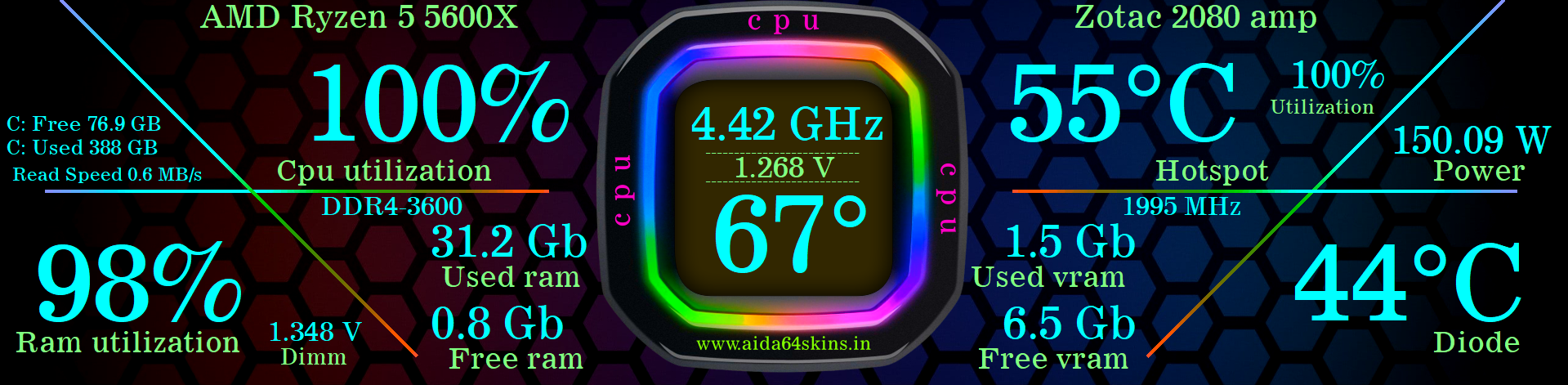 System Performance Monitor Overlay