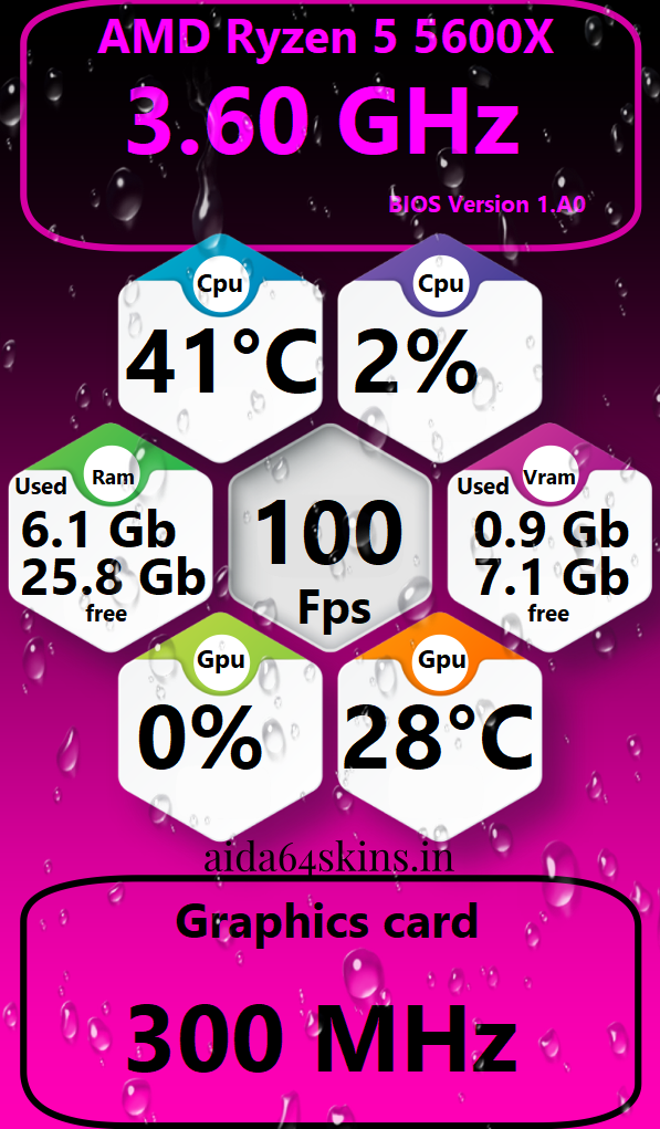 AMD Ryzen 5 5600X Digital Monitoring Skin