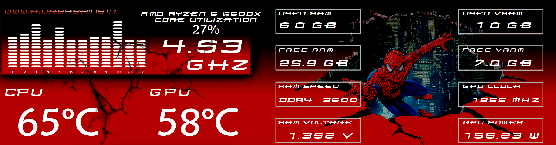 Spider-Man Themed System Monitor Widget