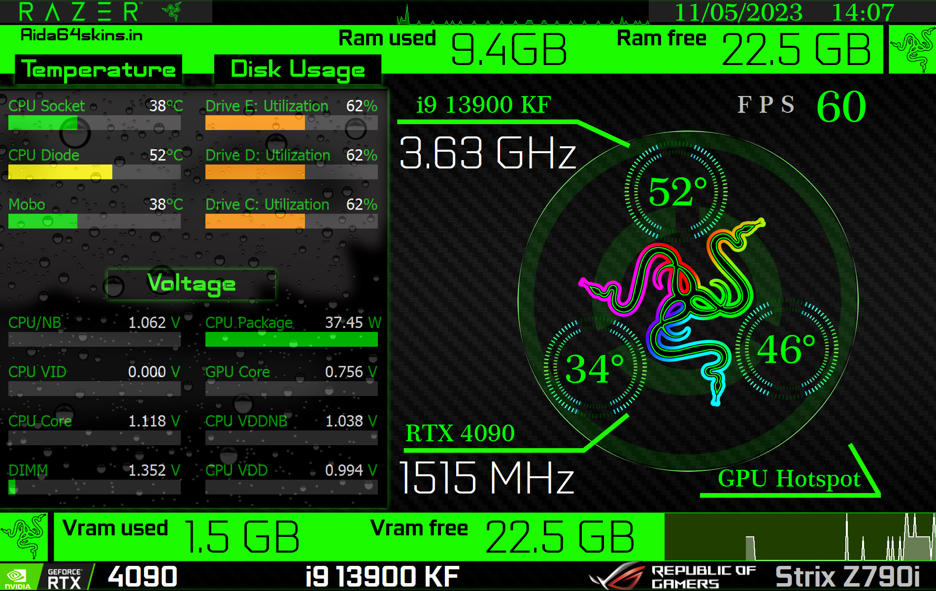 Razer System Monitoring Overlay