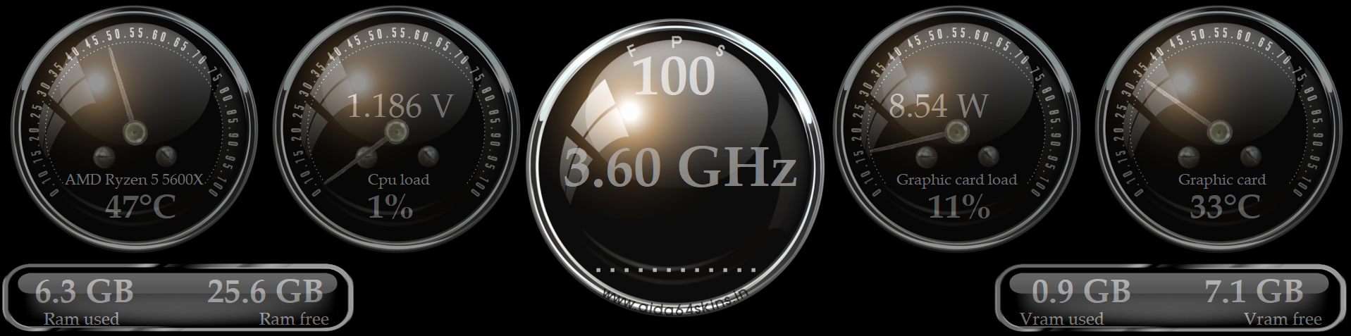 System Monitor Widget