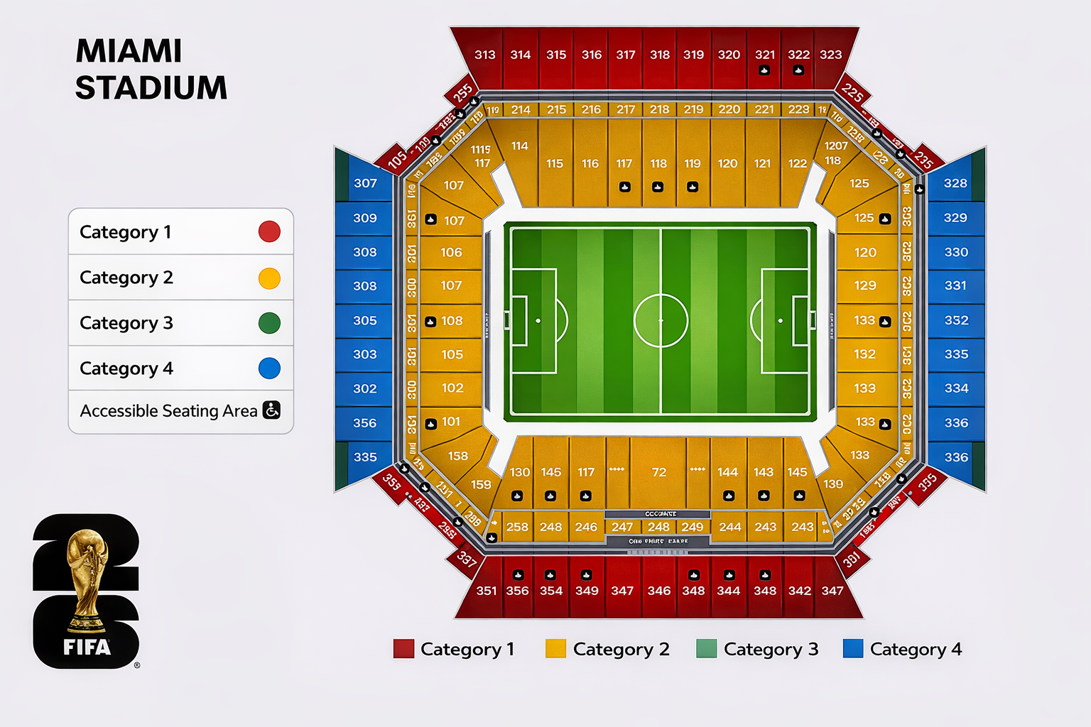 Miami Stadium Seating Chart