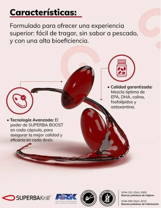 ArtikOM 3 Cápsulas de Krill