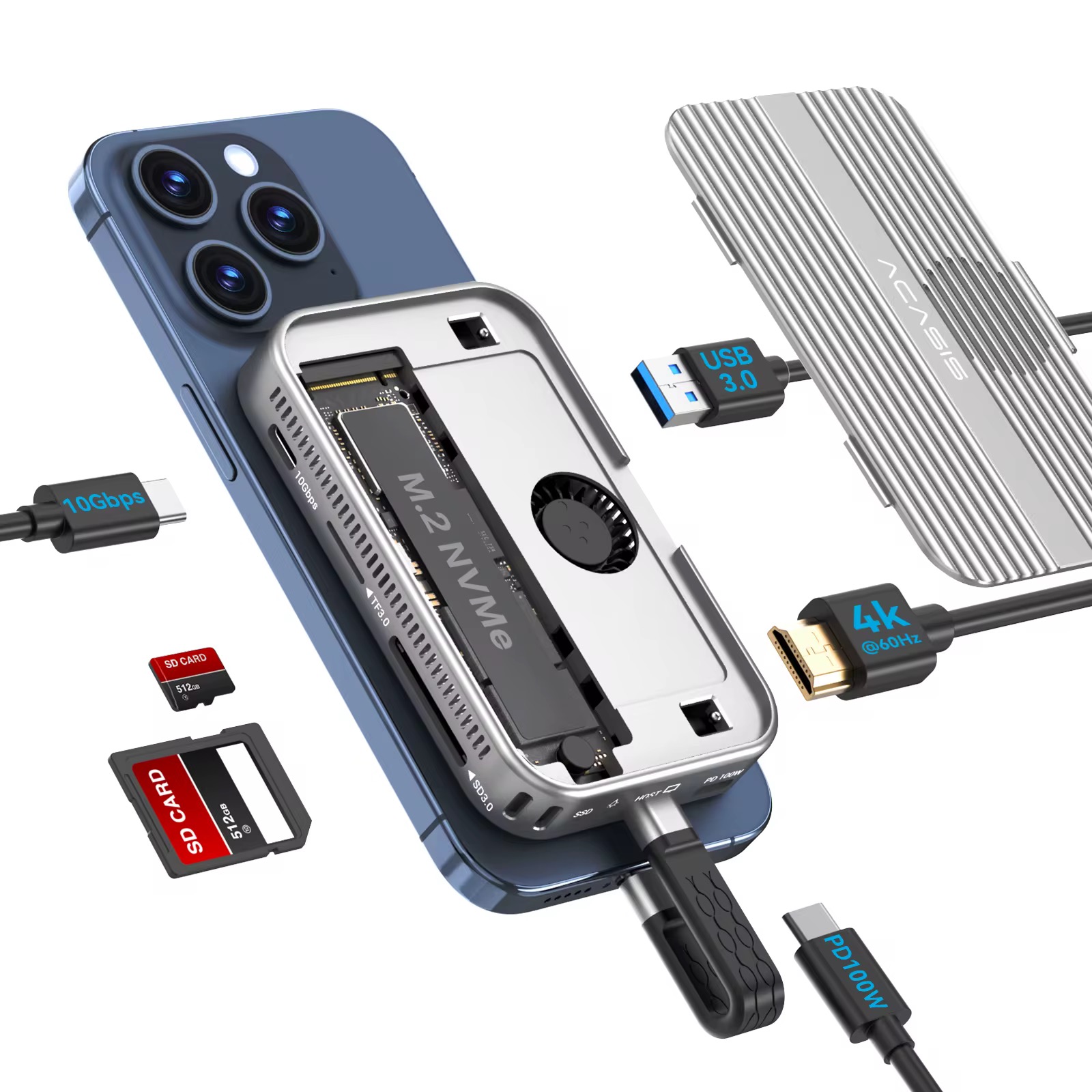 ALL IN ONE APPLE DOCK