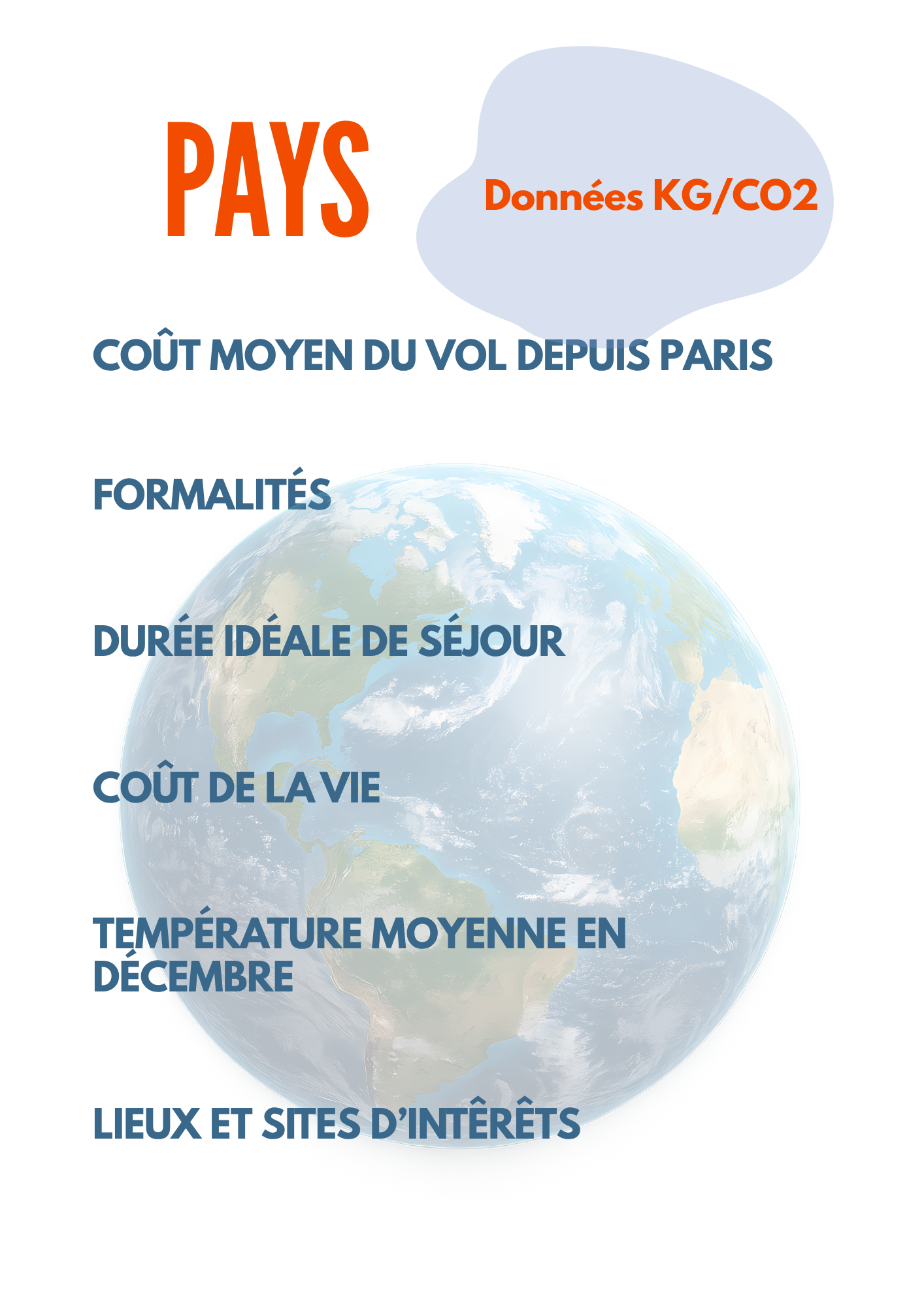 Où partir en avril pour moins de 500 € ? (Vol moyen depuis Paris)
