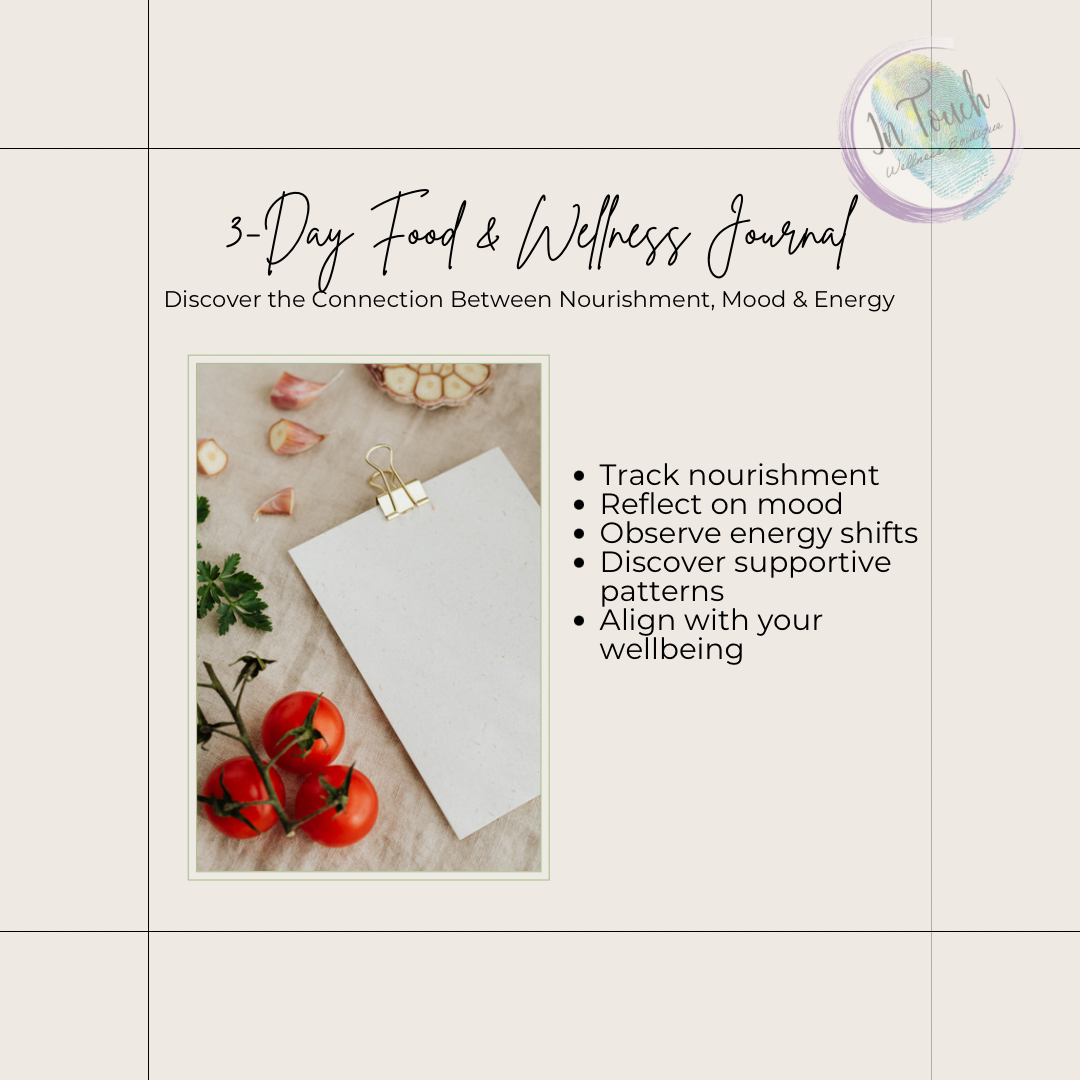 3-Day Food & Wellness Journal