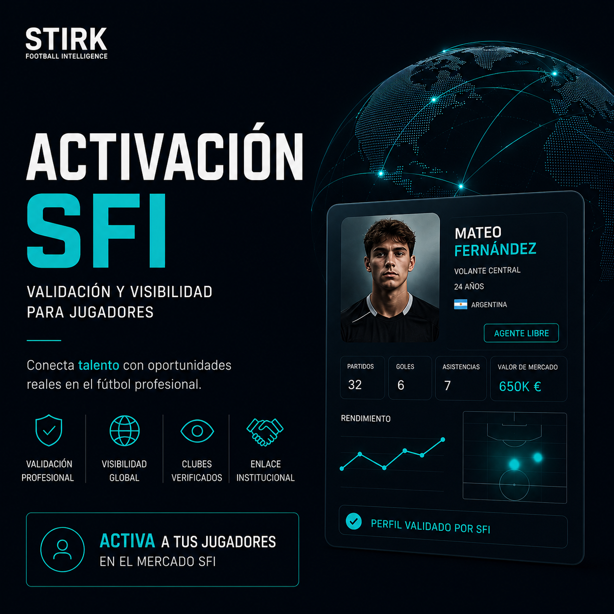 Activación SFI — Validación de Jugadores