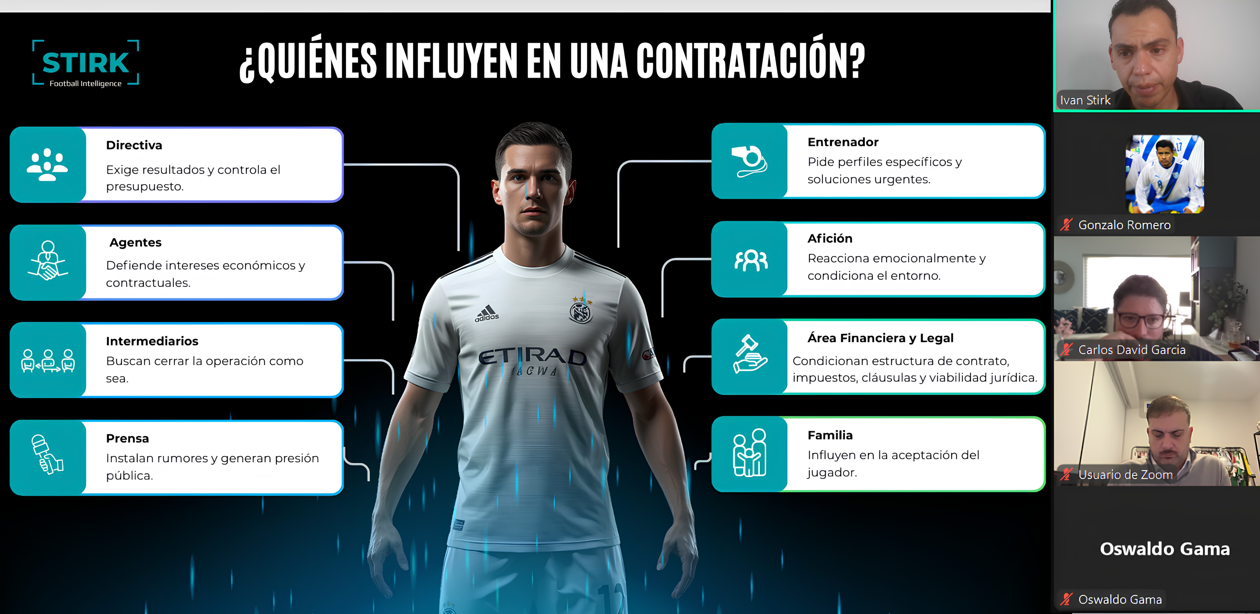 Clase 01 La realidad de una Dirección Deportiva