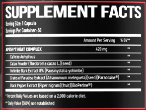 ApeSh*t Heat Primeval Labs