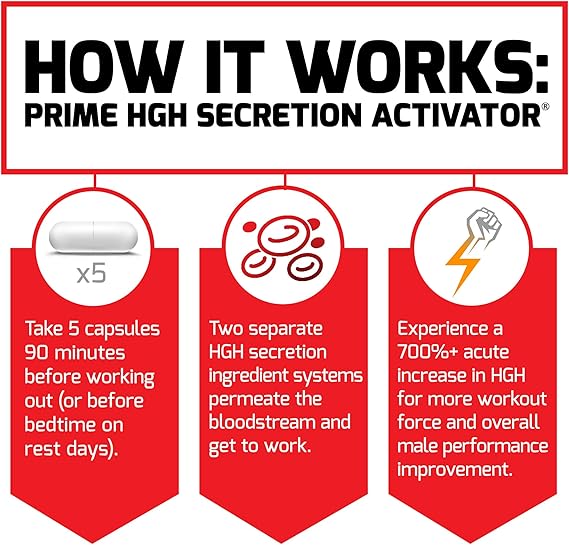 Primeval Labs® Prime HGH Secretion Activator®