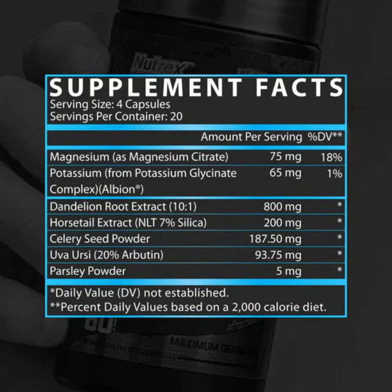 Nutrex® LIPO6 Diuretic