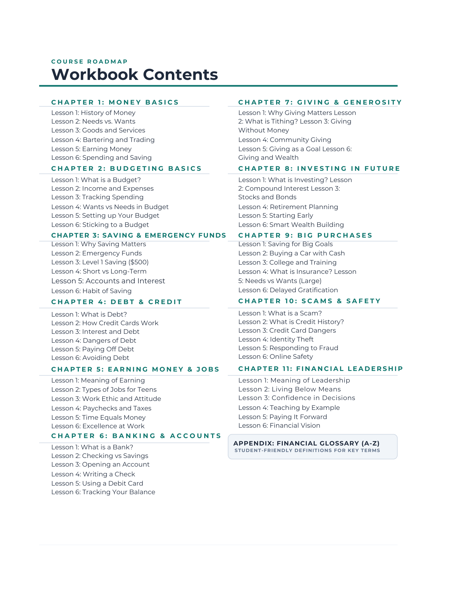 Decode Your Dollars  - Physical Copy