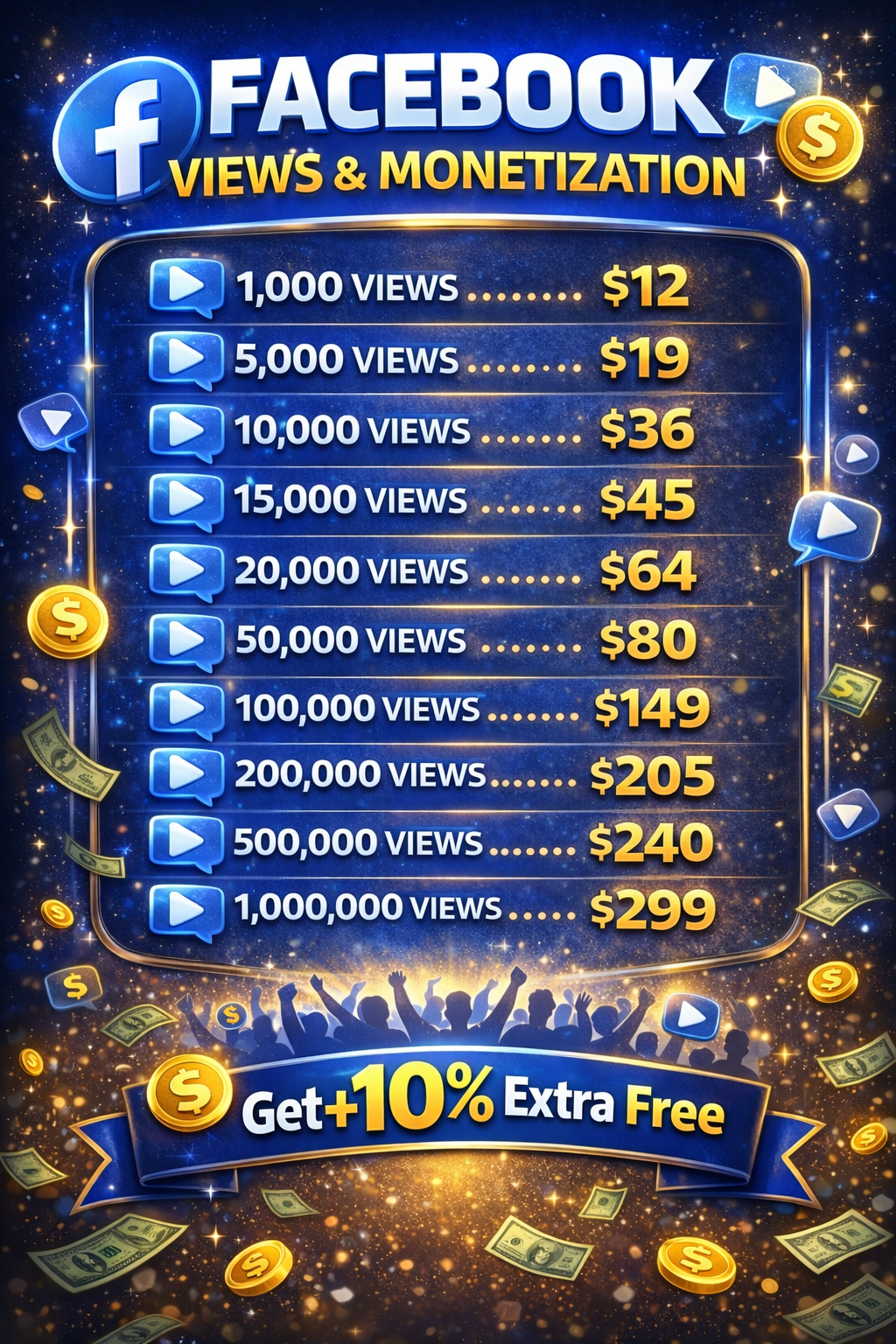 Facebook Views & Monetization