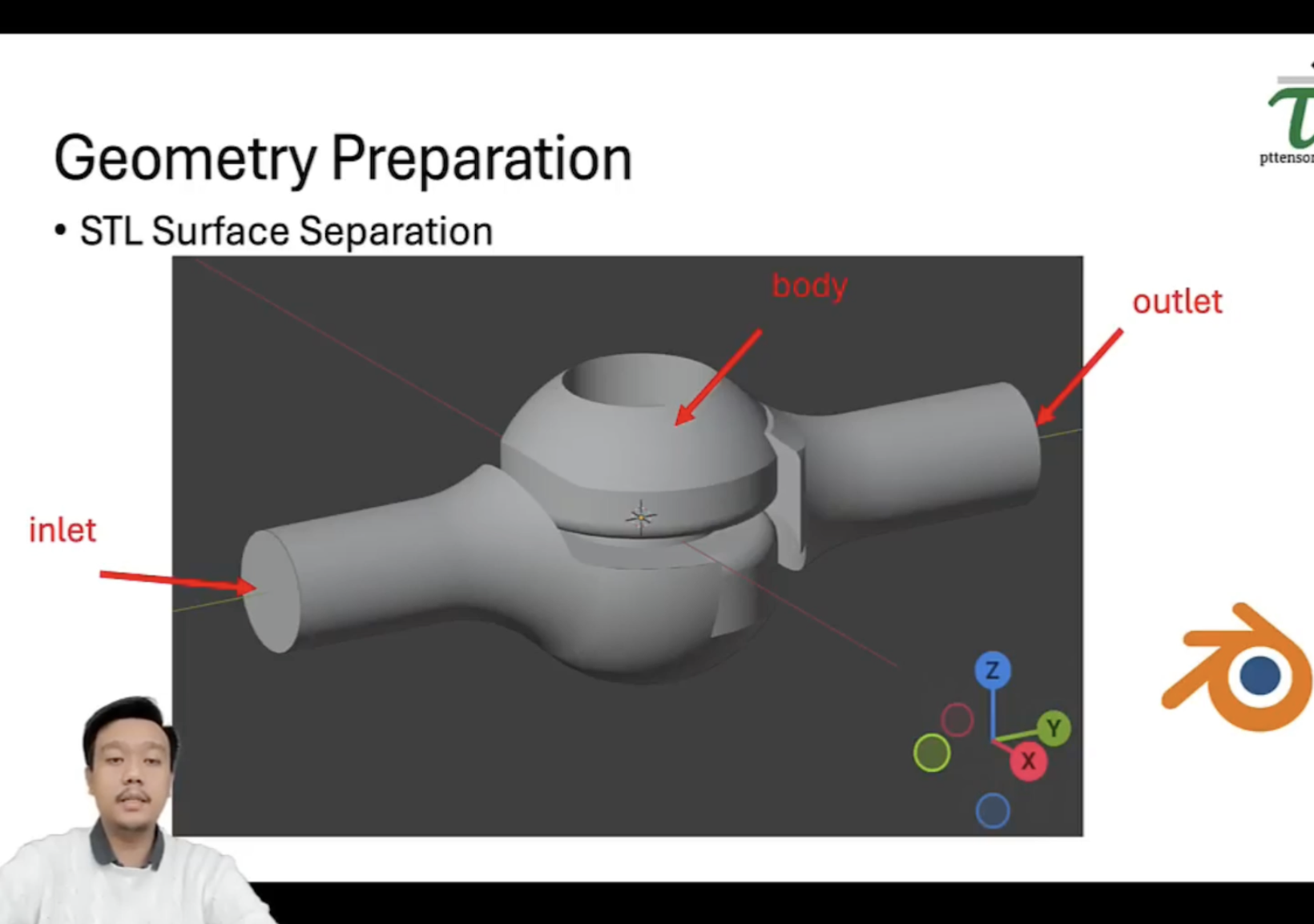 OpenFOAM Global Valve Cavitation Case Study (tutorial & template)